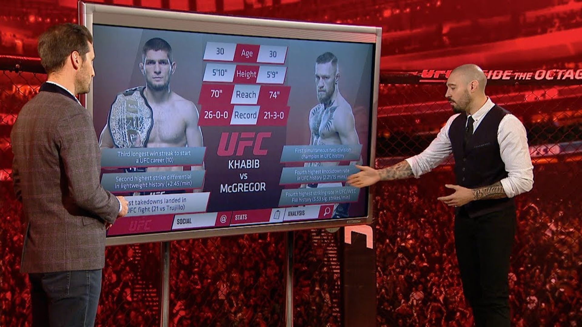 Khabib vs McGregor UFC