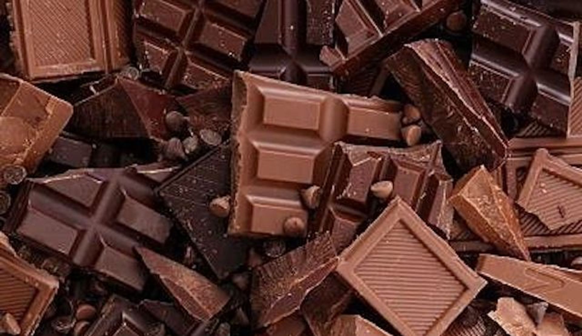 chocolade-productiviteit